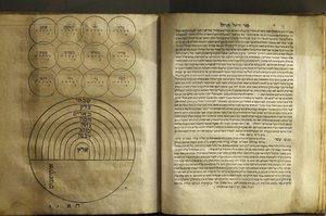 Das Museum für jüdische Kunst und Geschichte in Paris Sammlung von Texten über Magie und Kosmologie von kabbalistischen Autoren 1701, Paris, Frankreich