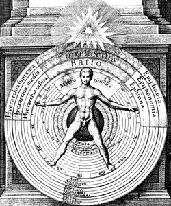 Die Beziehung des Menschen, des Mikrokosmos, mit dem Universum, dem Makrokosmos, ca. 1617 von Unbekannt