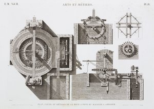 Wasserkraft, vor 1900 Wasserrad, Ägypten, ca. 1798