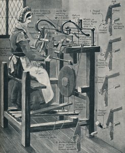 William Lees Clever Strumpfrahmen, ca. 1934