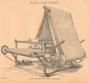 Wollmaschinen: Ferrabee & Co.s Woll-Lap-Maschine, um 1880 von Unbekannt
