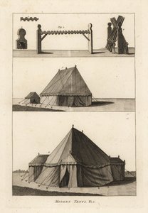 Militärzelte des 18. Jahrhunderts: Pferd oder Gestell zur Unterstützung von Feuerwaffen 1,2,3, Musketen auf dem Gestell 4, Labortelte der Artillerie 5, Zelt des Feldoffiziers oder Marquis 6 von Unbekannt