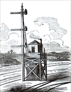 Ein typisches Stellwerk