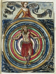 Astronomie 16. Jahrhundert: das System des Ptolemäus