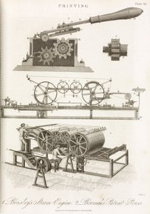 Bensleys Dampfmaschine und Bramahs Patentpresse