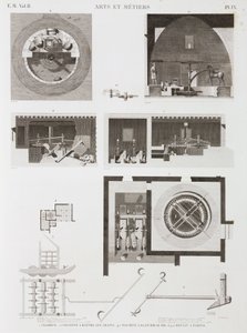 Getreide Maschinen zur Verarbeitung von Reis und Mehl, Ägypten, ca. 1798 von Unbekannt
