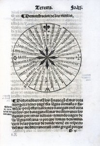 Diagramm der Meereswinde von Unbekannt