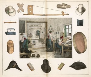Bekleidungs- und Schuhindustrie Der Hutmacher von Unbekannt