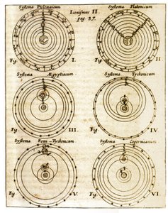 Vergleich der Darstellungen der verschiedenen kosmologischen Systeme von Unbekannter Künstler