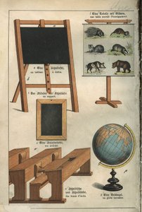 Bildung: das Gemälde, die Wandtafel, die Bänke, die Schiefertafel, der Globus der Schule. Tafel aus einem deutsch-französischen Kinderwörterbuch
