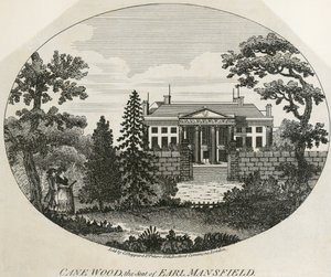 Gravur von Kenwood House