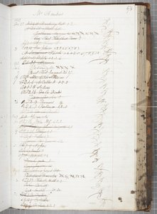 Fol 474, Quittungsbücher der Leser (Feder & Tinte auf Papier) von Unbekannt