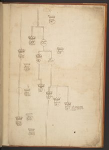 Genealogische Tabellen von der Schöpfung bis 902 n. Chr.