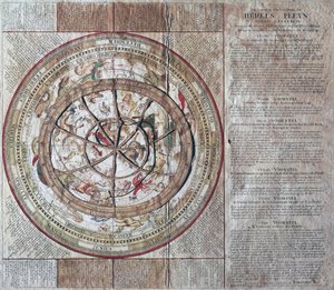Hemels Pleyn Plani Caelestis, Himmelskugel mit Astrolabium, Kupferstich von Johannes van Keulen von William M. Timlin