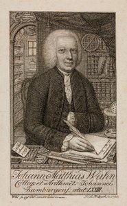 Johann Matthias Wahn, deutscher Mathematiker, ca. 1792 von Unbekannt