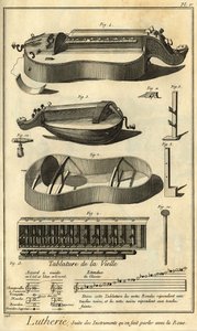 Lutherie: Darstellung verschiedener Werkzeuge zur Herstellung von Streichinstrumenten von Unbekannter Künstler