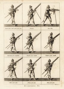 Militärische Übungen der Musketiere von Unbekannt