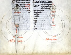 Mond- und Sonnenfinsternisse