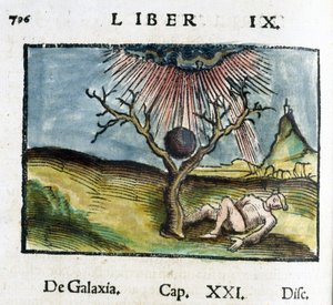 Physik 16. Jahrhundert: die Effekte des Lichts