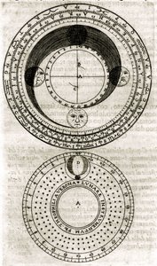 Tafel aus „Armonia Astronomica et Geometrica, quattro trattati ne 