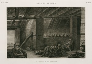 Prozess, Chemisch Herstellung von Salmiak, Ägypten, ca. 1798