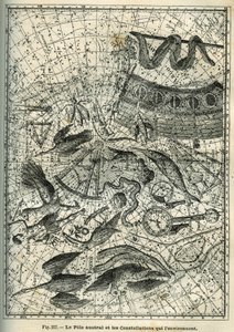 Der Südpol und die umliegenden Sternbilder: Unter den vielen Sternbildern des Südpols sind der Indianer, der Phönix, die Brasse, der Oktant, die Uhr, der Kompass und das Schiff. Gravur aus Camille Flammarions „Les étoiles et les autres curiosités du ciel“ von Unbekannter Künstler