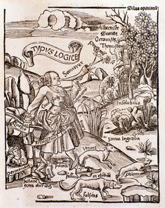 Allegorie der Logik aus Margarita philosophica von Gregor Reisch (1508) von Unknown artist