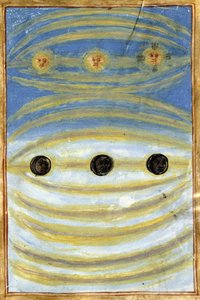 Himmlische Zeichen am Tag des Todes von Anne de Bretagne
