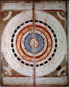 Kosmographie-Schemata (Katalanischer Atlas mit Tierkreiszeichen, Manuskript von 1375)
