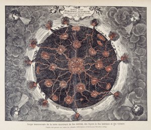 Querschnitt der Erde mit zentralem Feuer, Kaminen und Vulkanen, aus einer Kupferstich von Athanase Kirchers „Mundus subterraneus“ (oder Athanasius Kircheri) von Unknown artist