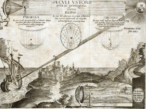 Feurige Spiegel erklärt von Kircher, einschließlich des von Archimedes - Gravur des 17. Jahrhunderts