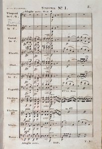 Erste Seite der Partitur für Sinfonie Nr. 1 in C-Dur Opus 21, von Ludwig van Beethoven von Unknown artist