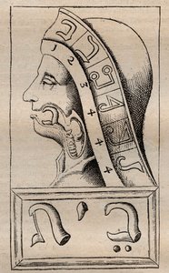 Illustration aus: Alphabeti vere naturalis Hebraici brevissima delineatio (Das Alphabet der Natur) von Franciscus Mercurius van Helmont (1618-1699) - van Helmont behauptete, dass jeder Buchstabe des hebräischen Alphabets von Unknown artist