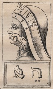 Kabbala - Illustration aus: Alphabeti vere naturalis Hebraici brevissima delineatio (Das Alphabet der Natur) von Franciscus Mercurius van Helmont (1618-1699) - In diesem Werk behauptete van Helmont, dass jeder Buchstabe von Unknown artist