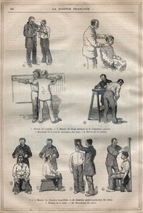 Die gerichtliche Anthropometrie oder Bertillonage, Methode von Alphonse Bertillon (1853-1914) - Gravur in „La Science française“ von Unknown artist