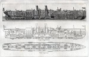 Längsschnitt des Liners „La Normandie“, der die Innenaufteilung des Gebäudes zeigt. Der gleiche Schnitt mit der erklärenden Legende zeigt den für Auswanderer reservierten Raum und den für Waren sowie den Plan des Oberdecks. Gravur in „La Nature“