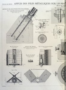 Metallpfähle des Eiffelturms - Industriedesign