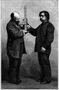 Methode zur Identifizierung der Schrift: Messung des Mittelfingers mit einem Schiebekompass. Gravur in „La Nature: revue des sciences et de leurs applications aux arts et a l