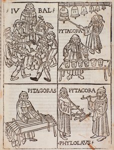 Musiktheorien des Pythagoras. Seite aus Theorica Musicae von Franchino Gaffurio von Unknown artist