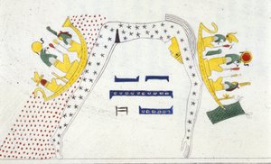 Nut, ägyptische Himmelsgöttin und die Barke der Sonne - in „Denkmäler von Ägypten und Obernubien“ von Ippolito Rosellini von Unknown artist