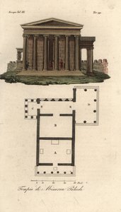 Plan und Aufriss des Erechtheion oder Erechtheum A, Tempel des Neptun B, Tempel der Minerva Polias mit Karyatidenvorhalle C, und Tempel des Pandrosus oder Pandrosion D von Unknown artist