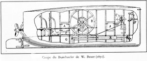Tafel, die das U-Boot (mechanisches U-Boot mit Schraube) Brandtaucher von Wilhelm Bauer (1822-1875) darstellt