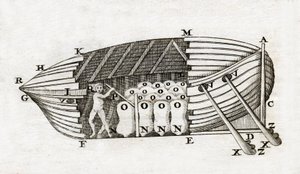 Darstellung eines U-Boots in „De Motu Animalium“ von Giovanni Alfonso Borelli (1608-1679)