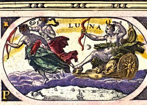 Darstellung des Mondes. Gravur aus dem 17. Jahrhundert.