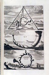 Studie der Phonologie. Seite aus Pronurghia nova (1673) von Unknown artist