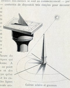 Sonnenuhr und Gnomon (17. Jahrhundert) - Gravur in „Das Universum und die Menschheit“ von Kraemer