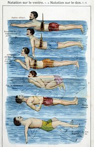 Bauchschwimmen - in „Bilz, Naturheilkunde“, Ende des 19. Jahrhunderts von Unknown artist
