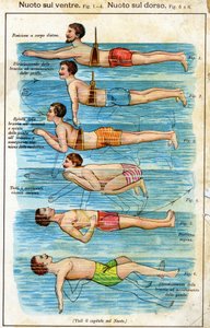 Bauchschwimmen - in Bilz, Naturheilkunde, Ende des 19. Jahrhunderts von Unknown artist
