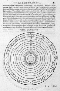 System von Ptolemäus - in „Ephemeride 1630-1680“ von Andréa Argoli