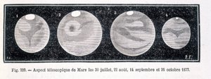 Teleskopische Ansichten des Planeten Mars im Jahr 1877 - in „Popular Astronomy“ von Camille Flammarion, ed. Marpon & Flammarion von Unknown artist
